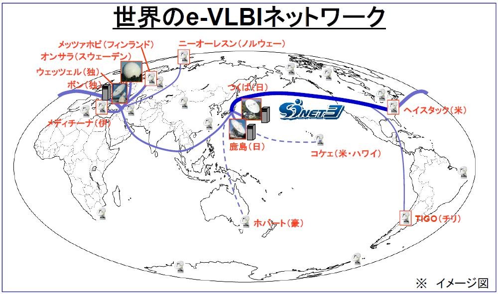 世界のe-VLBIネットワーク