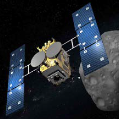 あさやん。② 小惑星探査機「はやぶさ2」 - SINET6 - Science Information NETwork 6