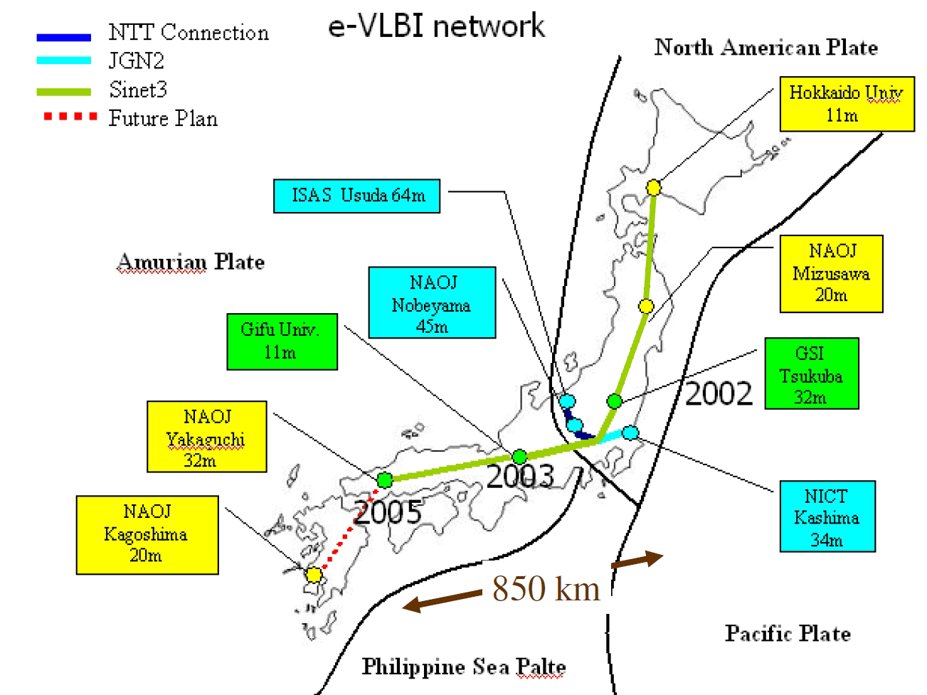 e-VLBI network