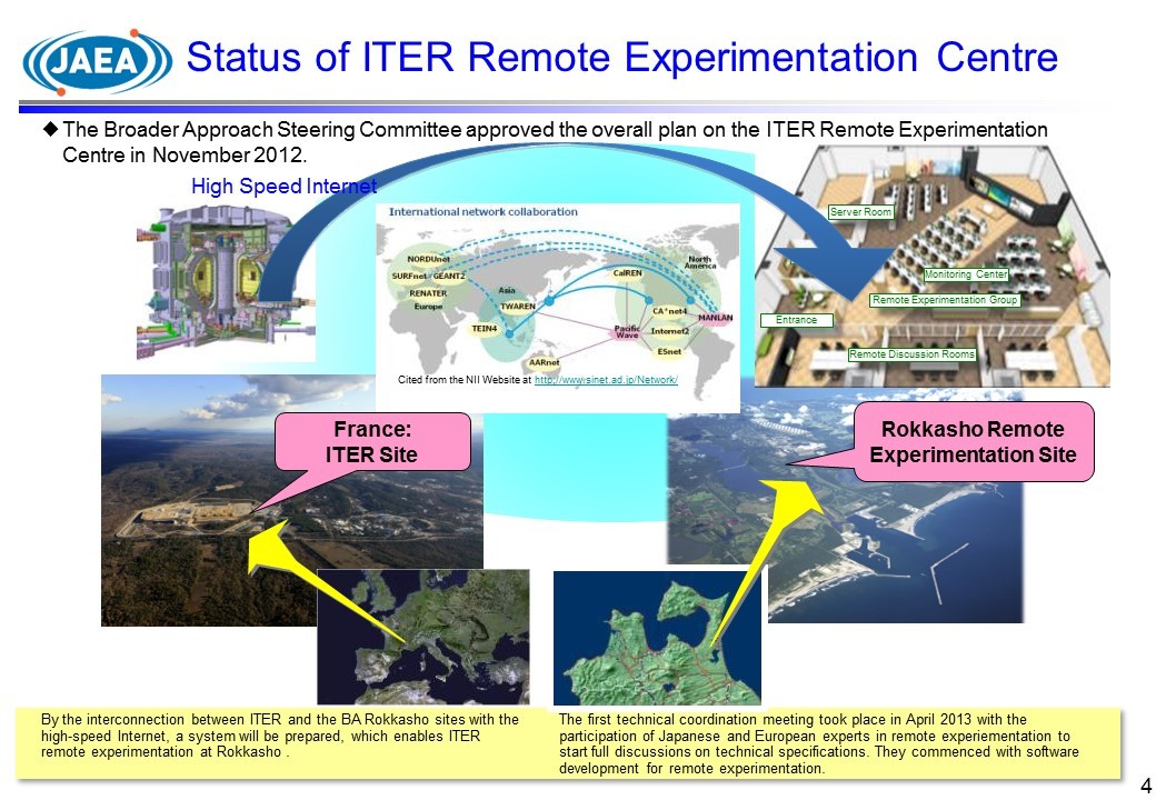 ITER-Rokkasho Remote Experimentation Site