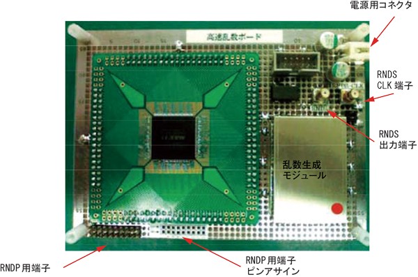 物理乱数発生ボードのプロトタイプ