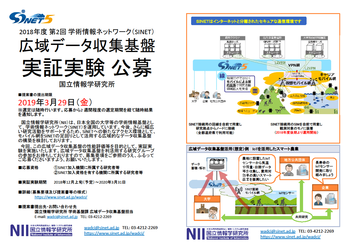 広域データ収集基盤 実証実験 公募チラシ