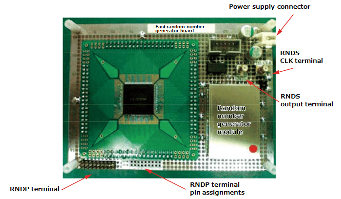 Prototype random number generator board