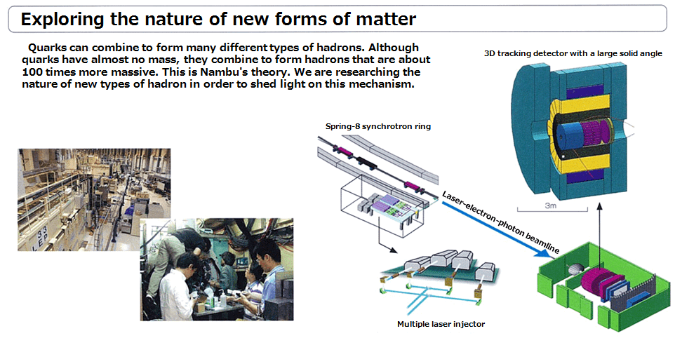 Exploring the nature of new forms of matter