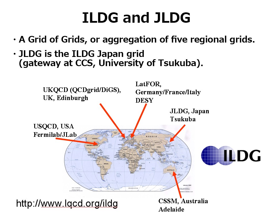 ILDG(International Lattice Data Grid)