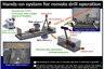 Hands-on system for remote drill operation