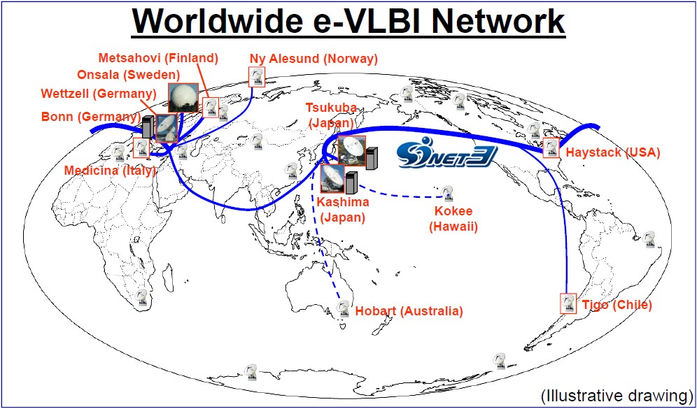 Worldwide e-VLBI Network