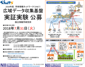 広域データ収集基盤 実証実験 公募チラシ